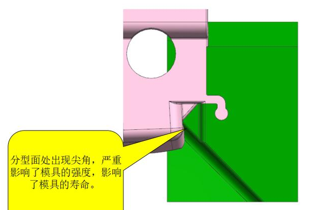 塑膠模具設(shè)計-分型面設(shè)計標準